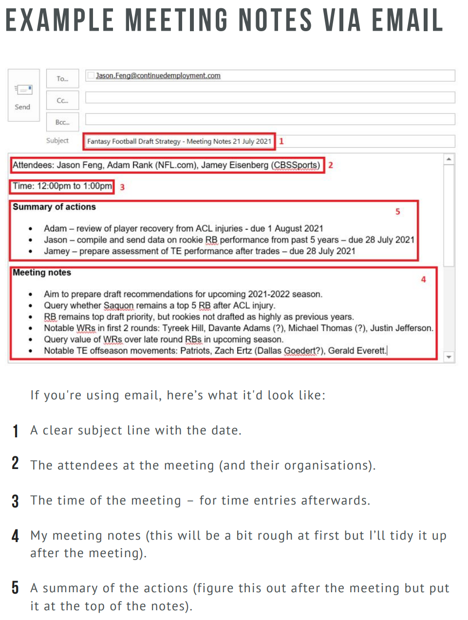 Example messages: offering to prepare for a meeting and circulating an action list afterwards.